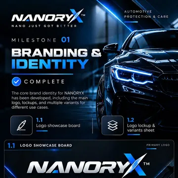 NANORYX – Brand Production · Automotive care