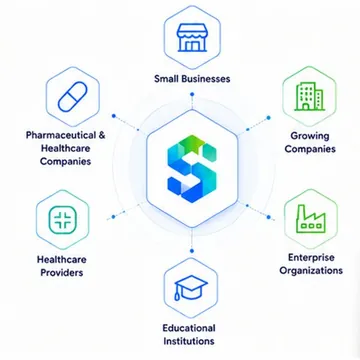 SaaS.com.pk – SaaS Platform · Brand & Product